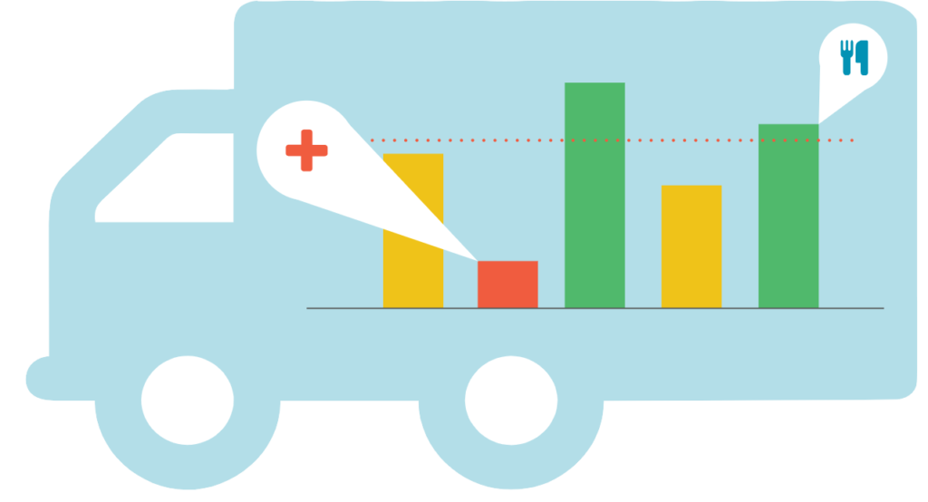 Rebate Management