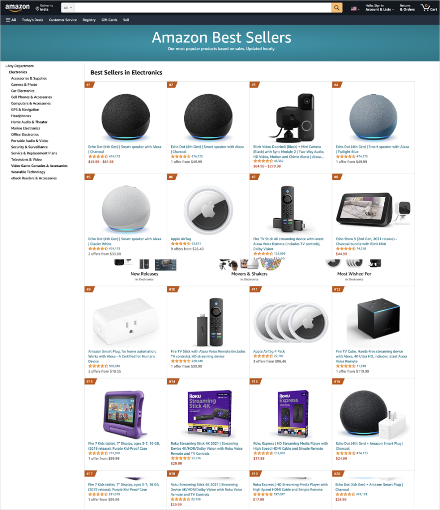 Amazon Prime Day