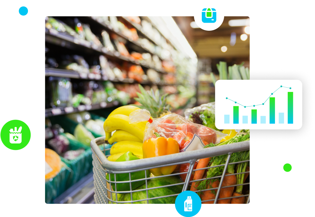 Consumer Packaged Goods