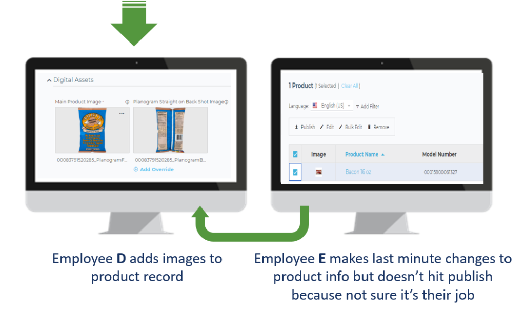 Workflows Step 3