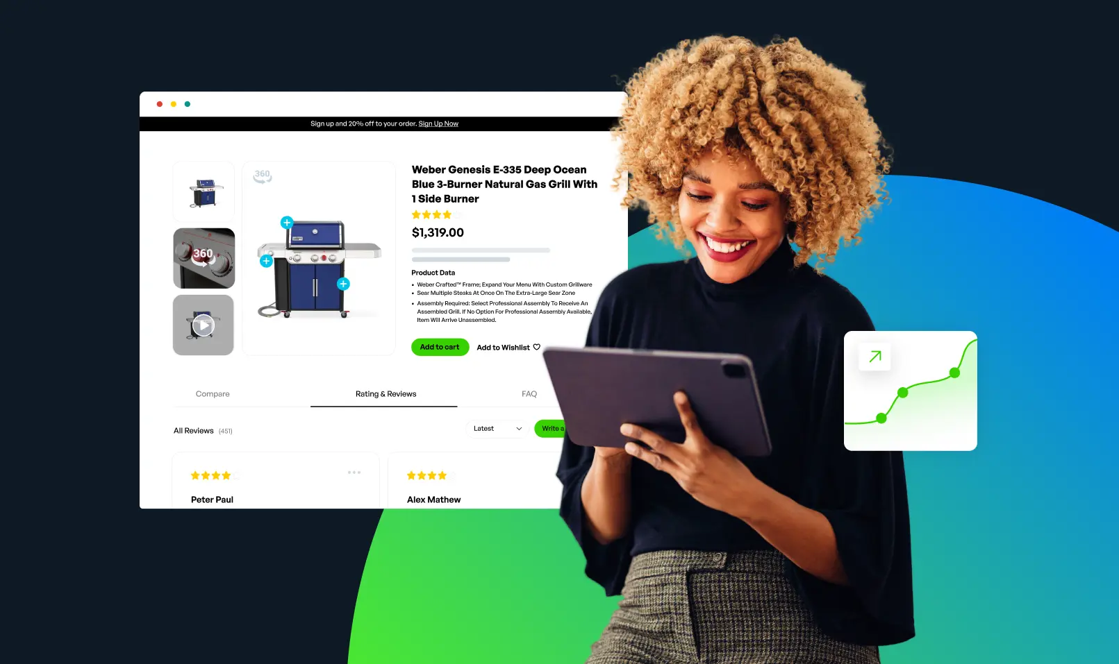 eCommerce Funnel