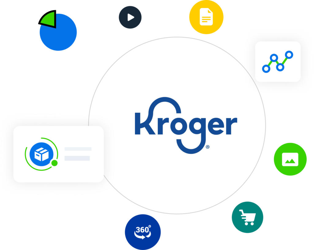 Kroger-Syndigo