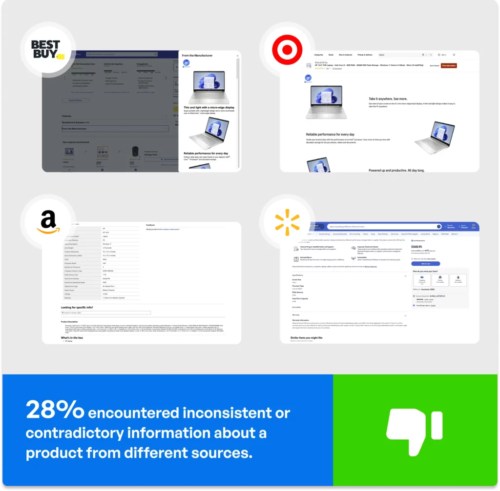 Product Detail Page