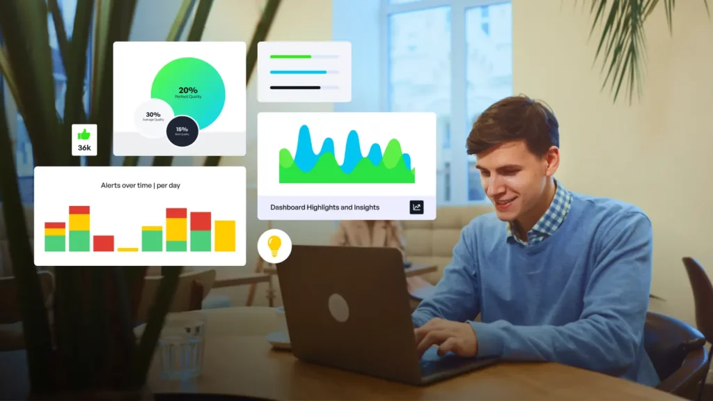Product Information Management