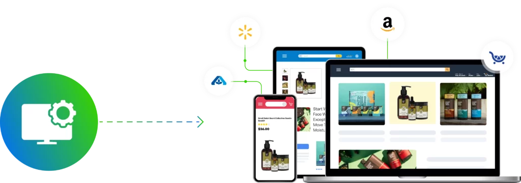 Product Information Management