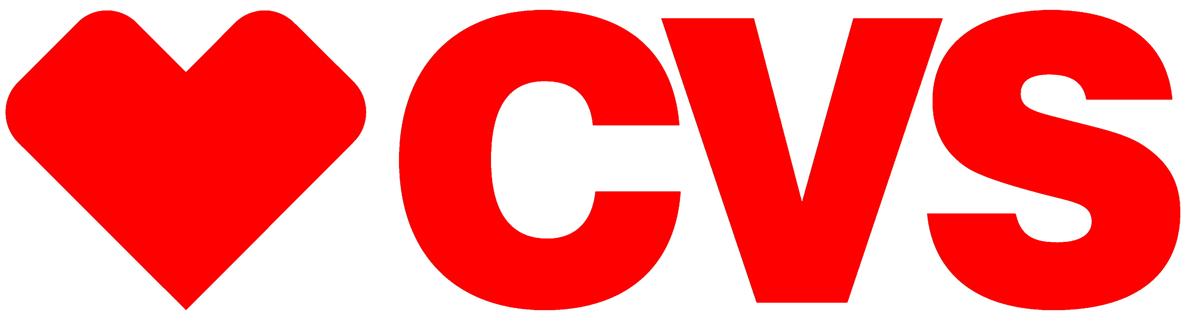 CVS