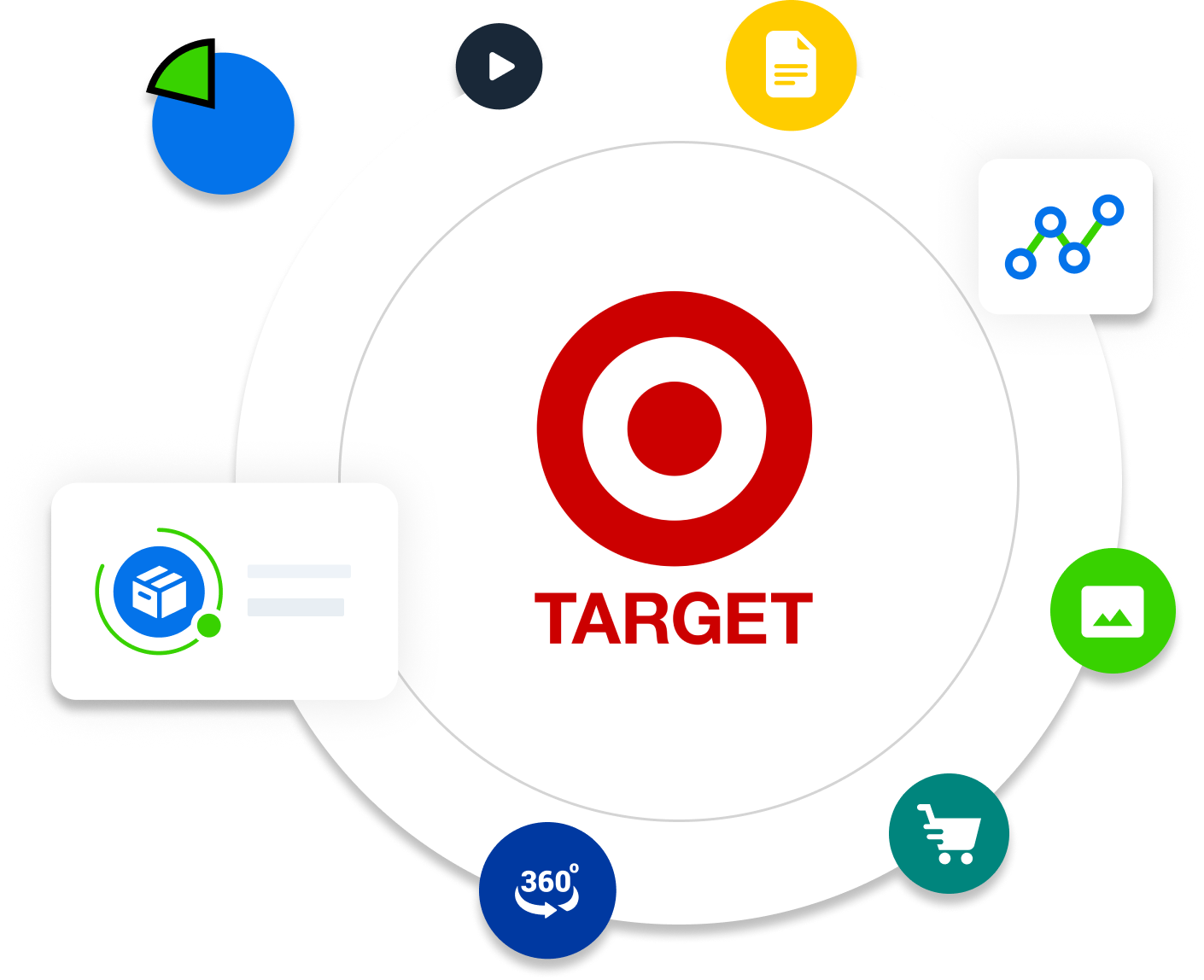 Target