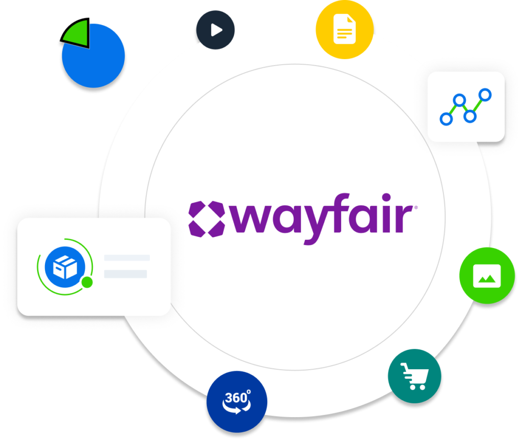 Wayfair