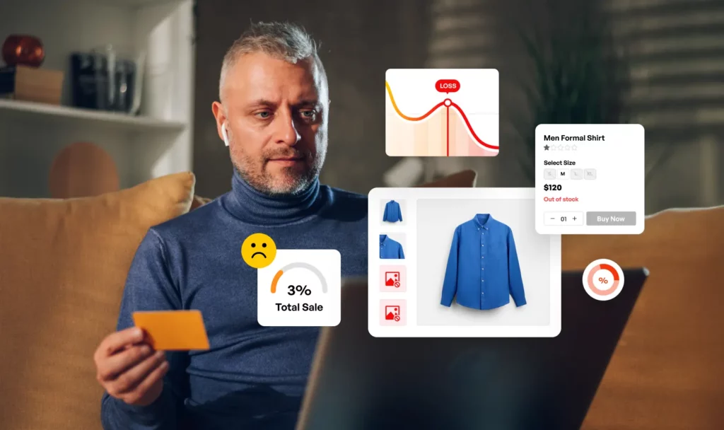Product Experience Management