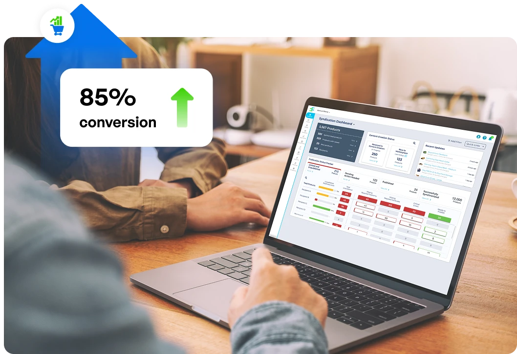 Content Analytics